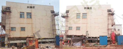 PLC multi-point hydraulic synchronous lifting system is used for substation house inclination correction project