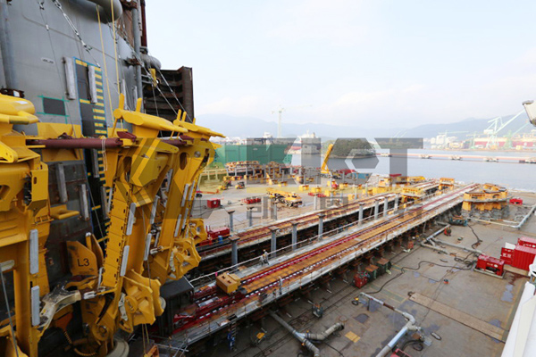 Heavy-Duty Long-Distance Lifting & Skidding Hydraulic Systems for Pushing Drilling Platforms
