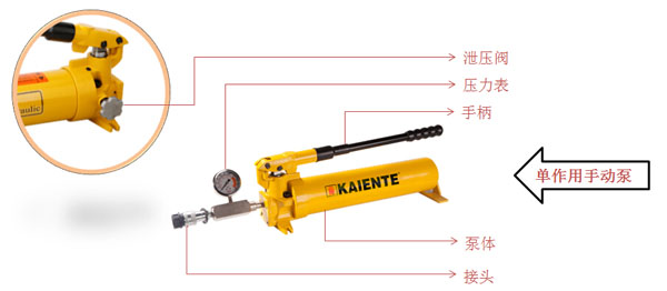 single-acting hand pump
