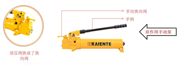 double-acting hand pump