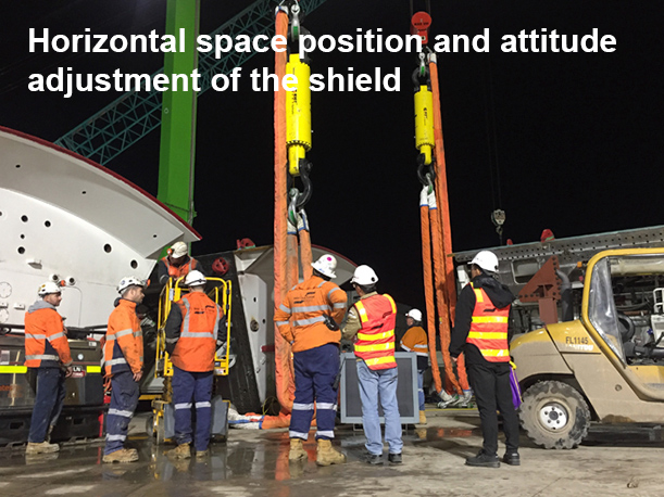 Multi-point Automatic Balancing Positioning Hydraulic System