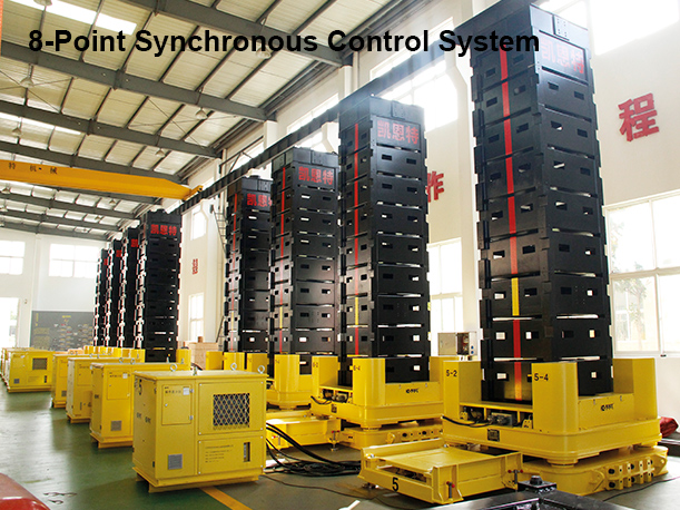 Hydraulic Jack-Up System